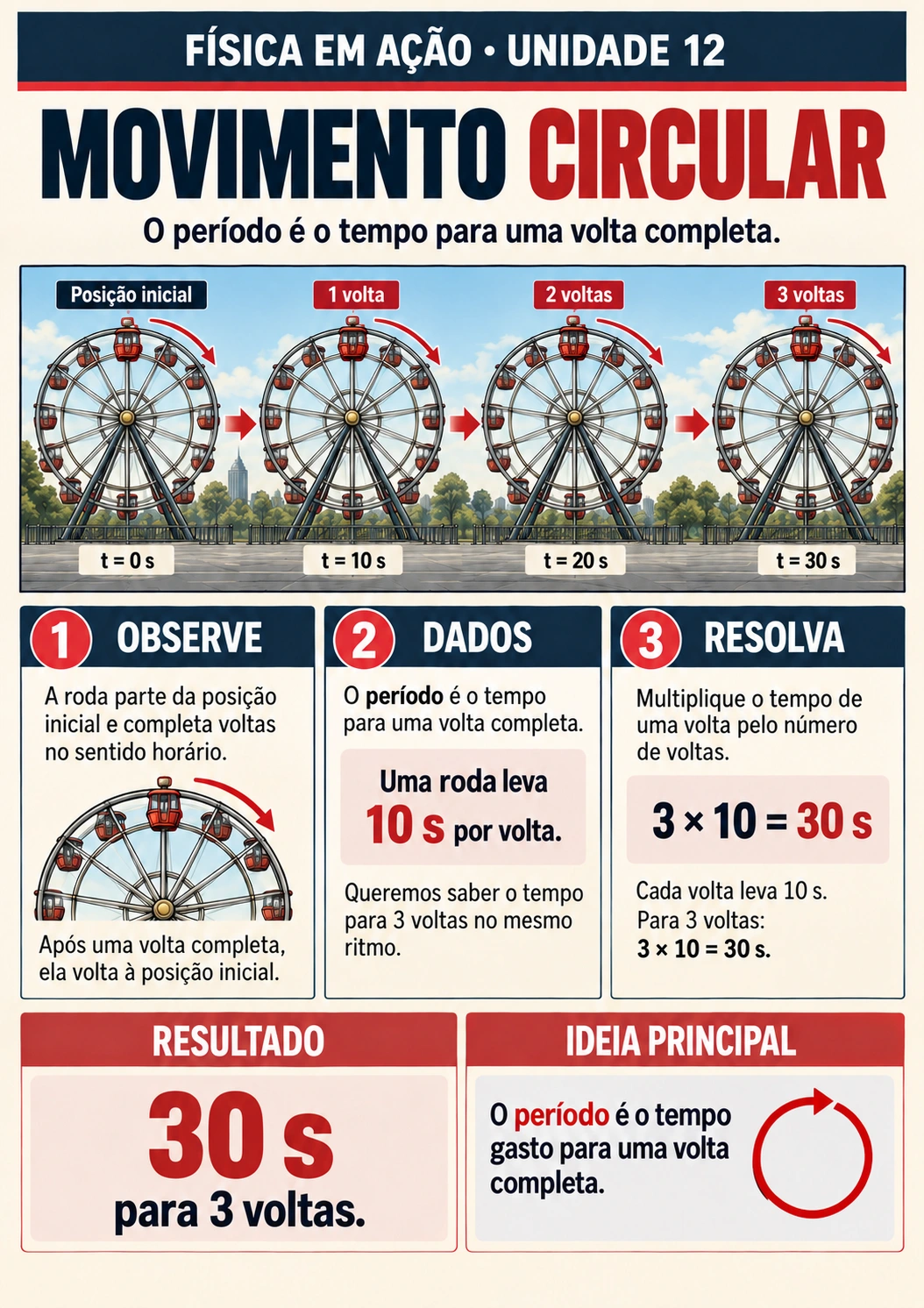 Prévia 2